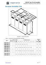 Preview for 10 page of Neptronic SKG4-E Series Installation Instructions And User Manual