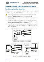 Preview for 20 page of Neptronic SKG4-E Series Installation Instructions And User Manual