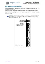 Preview for 46 page of Neptronic SKG4-E Series Installation Instructions And User Manual