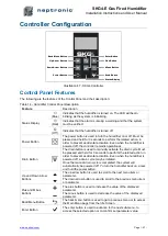 Preview for 48 page of Neptronic SKG4-E Series Installation Instructions And User Manual