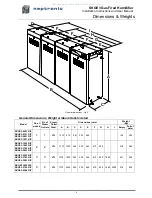 Preview for 7 page of Neptronic SKGE3 Series Installation Instructions Manual