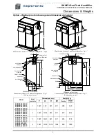 Preview for 10 page of Neptronic SKGE3 Series Installation Instructions Manual