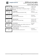 Preview for 42 page of Neptronic SKGE3 Series Installation Instructions Manual