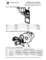 Preview for 52 page of Neptronic SKGE3 Series Installation Instructions Manual