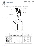 Preview for 5 page of Neptronic SKR-14 CASA Installation Instructions & User Manual