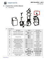 Preview for 20 page of Neptronic SKR-14 CASA Installation Instructions & User Manual