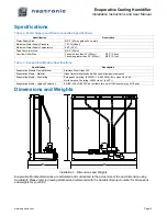 Preview for 9 page of Neptronic SKV Series Installation Instructions And User Manual