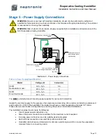 Preview for 18 page of Neptronic SKV Series Installation Instructions And User Manual