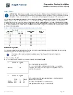 Preview for 28 page of Neptronic SKV Series Installation Instructions And User Manual