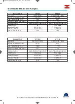 Preview for 7 page of Neptun ST 1050 Manual