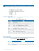 Preview for 47 page of Neptune Technology R900 User Manual