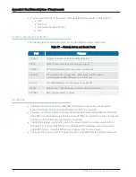 Preview for 54 page of Neptune Technology R900 User Manual