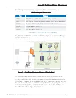 Preview for 57 page of Neptune Technology R900 User Manual