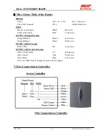 Preview for 6 page of NESS ID TECK RF30 User Manual