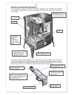 Preview for 65 page of NESTOR MARTIN H33 Installation And Operating Instructions Manual