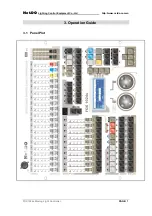 Preview for 8 page of Net.Do FOX1024s User Manual