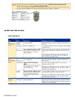 Preview for 3 page of Net to Net Technologies ENE3400-P Installation Instructions