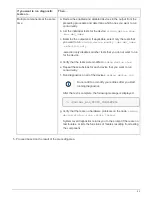 Preview for 46 page of NetApp AFF A700 System Documentation