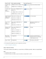 Preview for 79 page of NetApp AFF A700 System Documentation