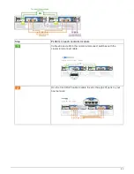 Preview for 88 page of NetApp AFF A700 System Documentation