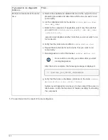 Preview for 151 page of NetApp AFF A700 System Documentation