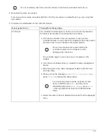 Preview for 162 page of NetApp AFF A700 System Documentation