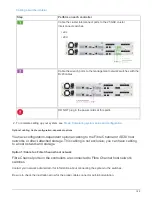 Preview for 192 page of NetApp AFF A700 System Documentation