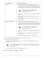 Preview for 313 page of NetApp AFF A700 System Documentation