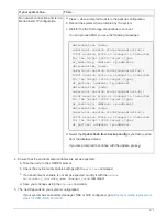 Preview for 420 page of NetApp AFF A700 System Documentation