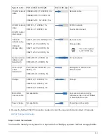 Preview for 596 page of NetApp AFF A700 System Documentation