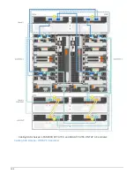 Preview for 601 page of NetApp AFF A700 System Documentation