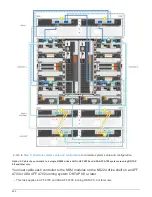 Preview for 603 page of NetApp AFF A700 System Documentation