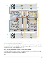 Preview for 608 page of NetApp AFF A700 System Documentation