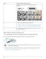 Preview for 843 page of NetApp AFF A700 System Documentation