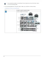 Preview for 845 page of NetApp AFF A700 System Documentation