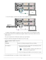 Preview for 848 page of NetApp AFF A700 System Documentation