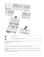 Preview for 902 page of NetApp AFF A700 System Documentation