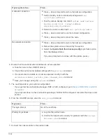 Preview for 1029 page of NetApp AFF A700 System Documentation