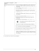 Preview for 1066 page of NetApp AFF A700 System Documentation