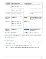 Preview for 1098 page of NetApp AFF A700 System Documentation