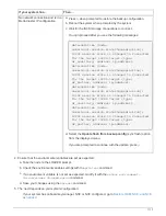 Preview for 1120 page of NetApp AFF A700 System Documentation