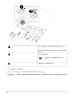 Preview for 1185 page of NetApp AFF A700 System Documentation