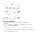 Preview for 1583 page of NetApp AFF A700 System Documentation