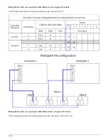 Preview for 1591 page of NetApp AFF A700 System Documentation