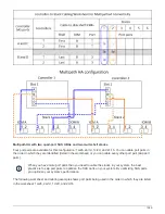 Preview for 1592 page of NetApp AFF A700 System Documentation