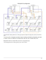 Preview for 1594 page of NetApp AFF A700 System Documentation