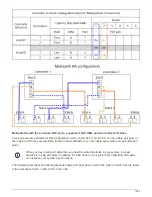 Preview for 1596 page of NetApp AFF A700 System Documentation