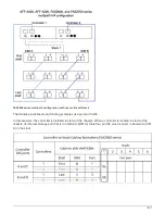 Preview for 1600 page of NetApp AFF A700 System Documentation