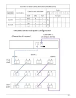 Preview for 1602 page of NetApp AFF A700 System Documentation