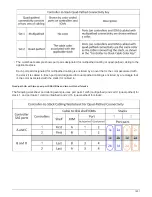 Preview for 1604 page of NetApp AFF A700 System Documentation